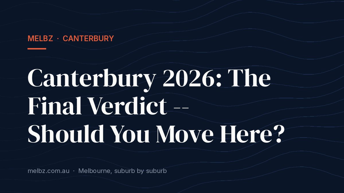 Title card: Canterbury 2026: The Final Verdict -- Should You Move Here?