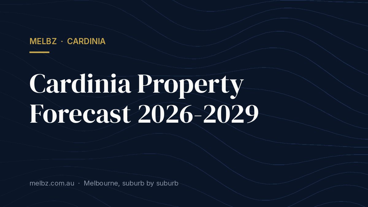 Title card: Cardinia Property Forecast 2026-2029