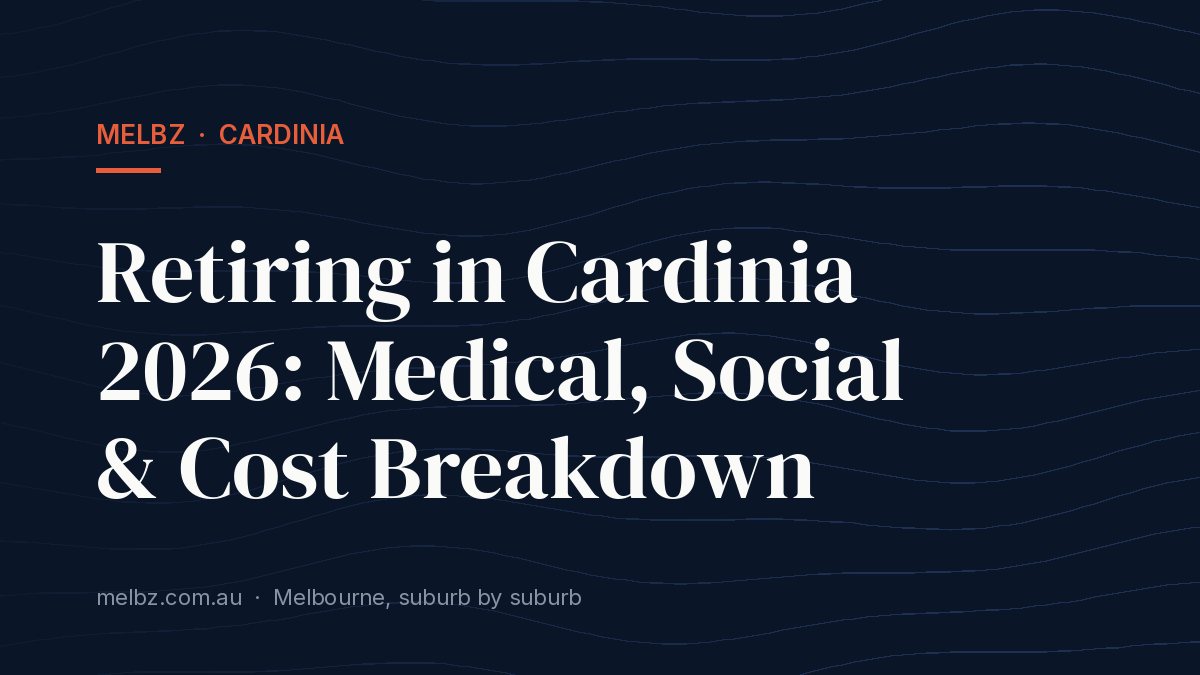 Title card: Retiring in Cardinia 2026: Medical, Social & Cost Breakdown