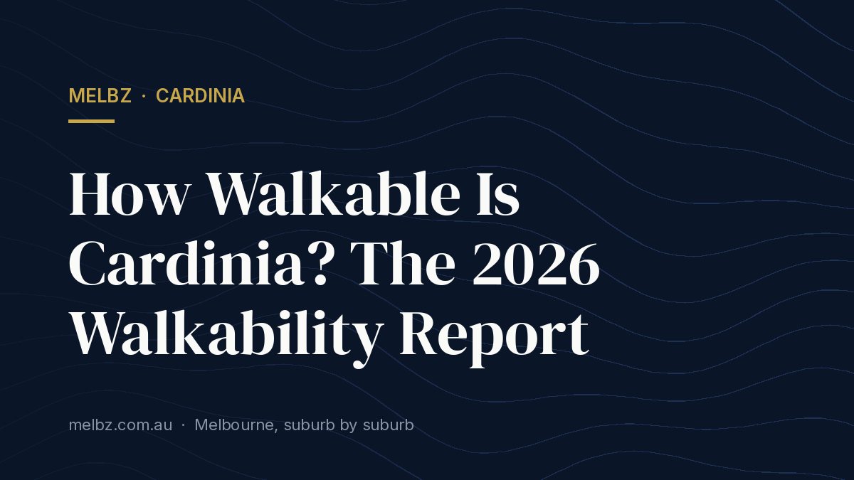Title card: How Walkable Is Cardinia? The 2026 Walkability Report
