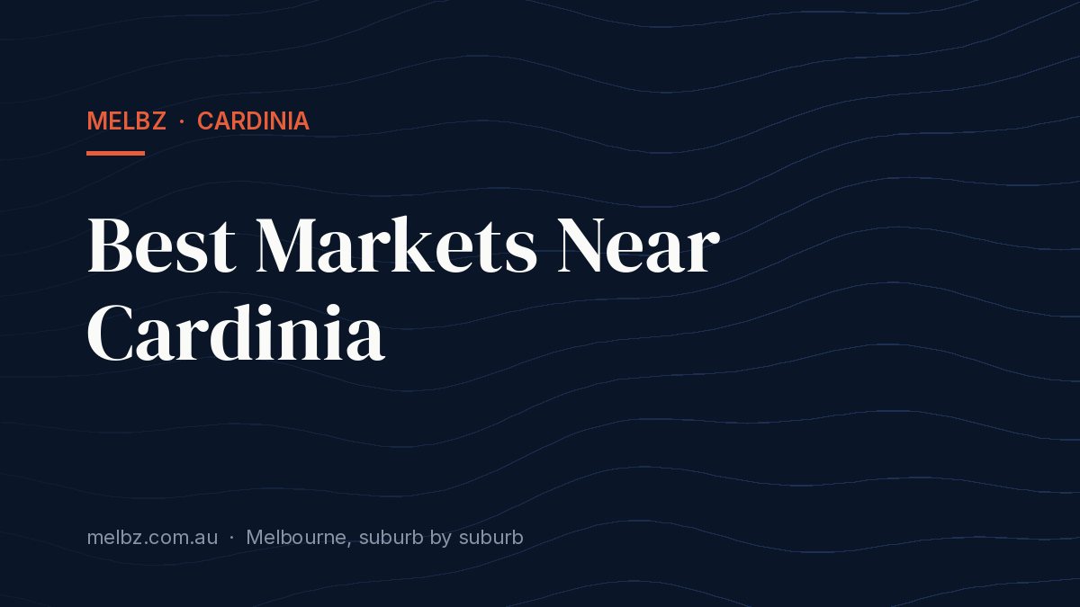 Title card: Best Markets Near Cardinia