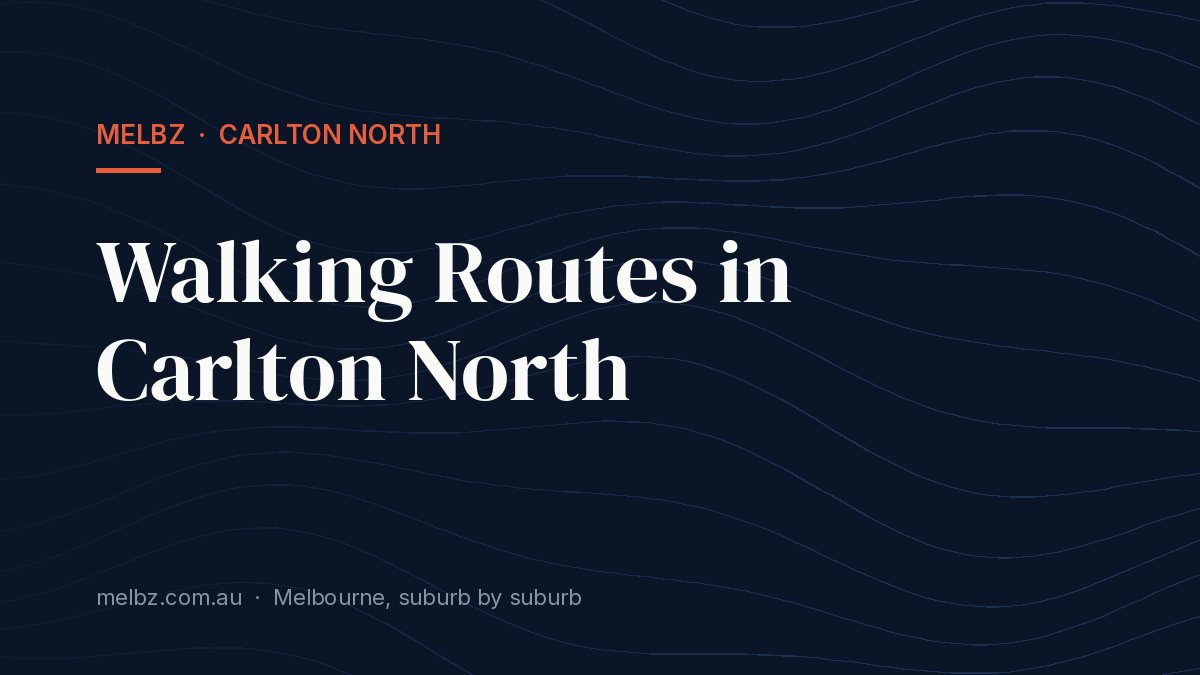 Title card: Walking Routes in Carlton North