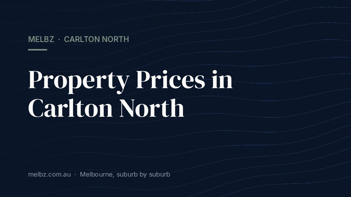 Title card: Property Prices in Carlton North