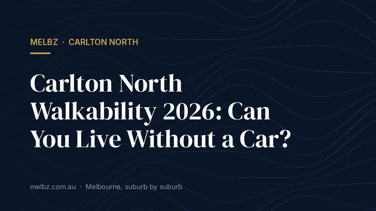 Title card: Carlton North Walkability 2026: Can You Live Without a Car?