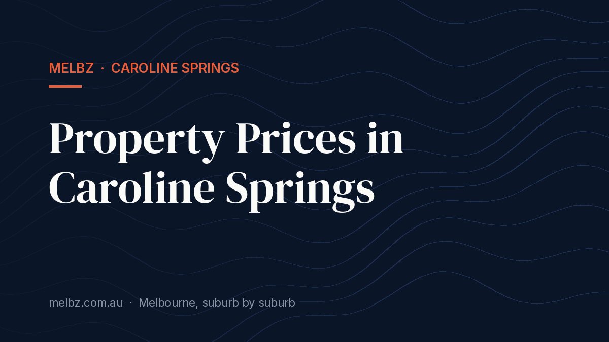 Title card: Property Prices in Caroline Springs