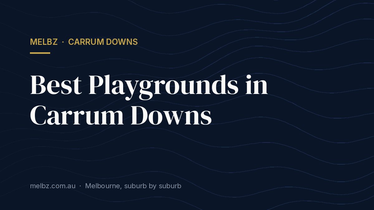 Title card: Best Playgrounds in Carrum Downs