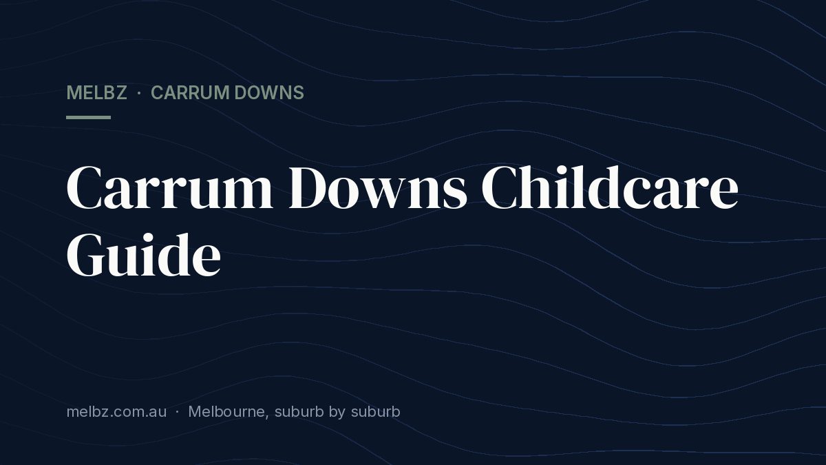 Title card: Carrum Downs Childcare Guide