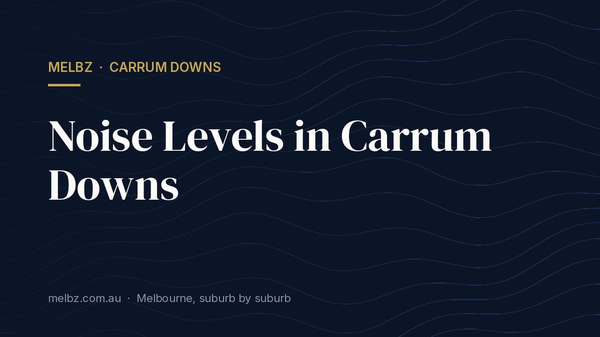 Title card: Noise Levels in Carrum Downs