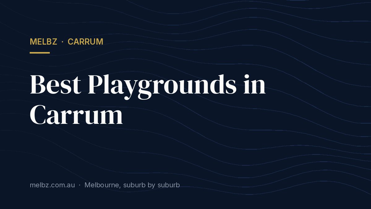 Title card: Best Playgrounds in Carrum