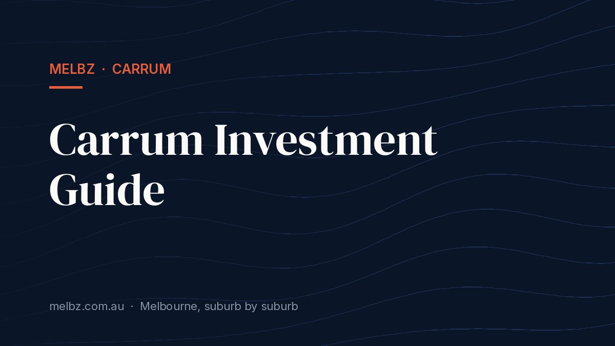 Title card: Carrum Investment Guide