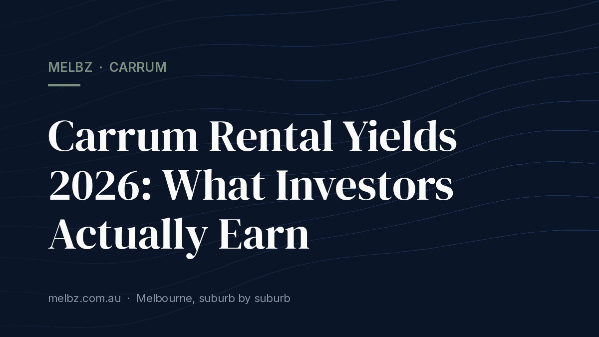 Title card: Carrum Rental Yields 2026: What Investors Actually Earn