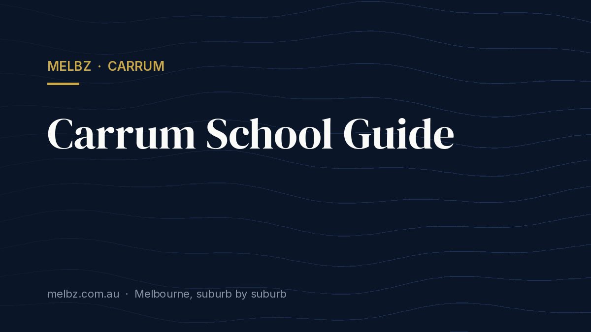 Title card: Carrum School Guide