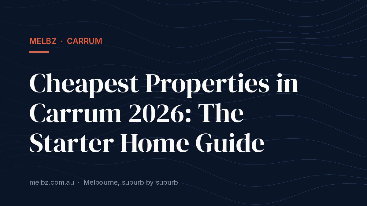 Title card: Cheapest Properties in Carrum 2026: The Starter Home Guide
