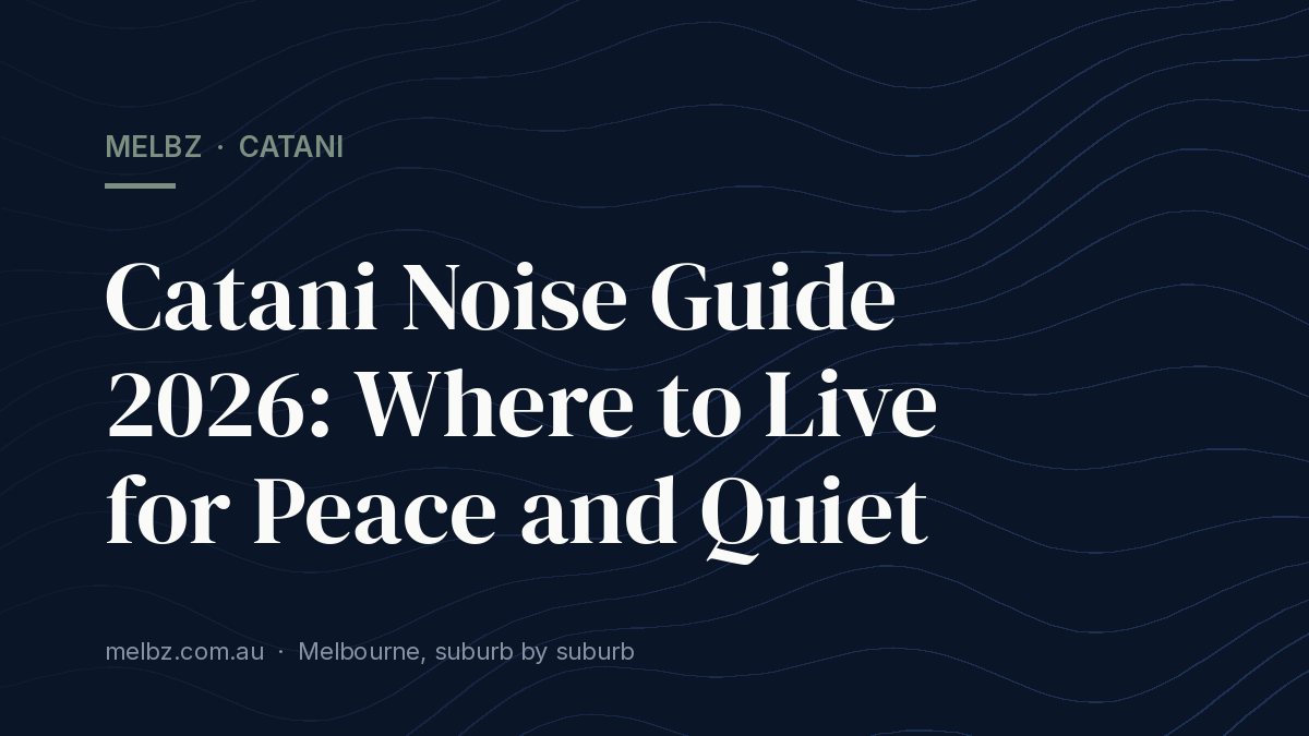 Title card: Catani Noise Guide 2026: Where to Live for Peace and Quiet