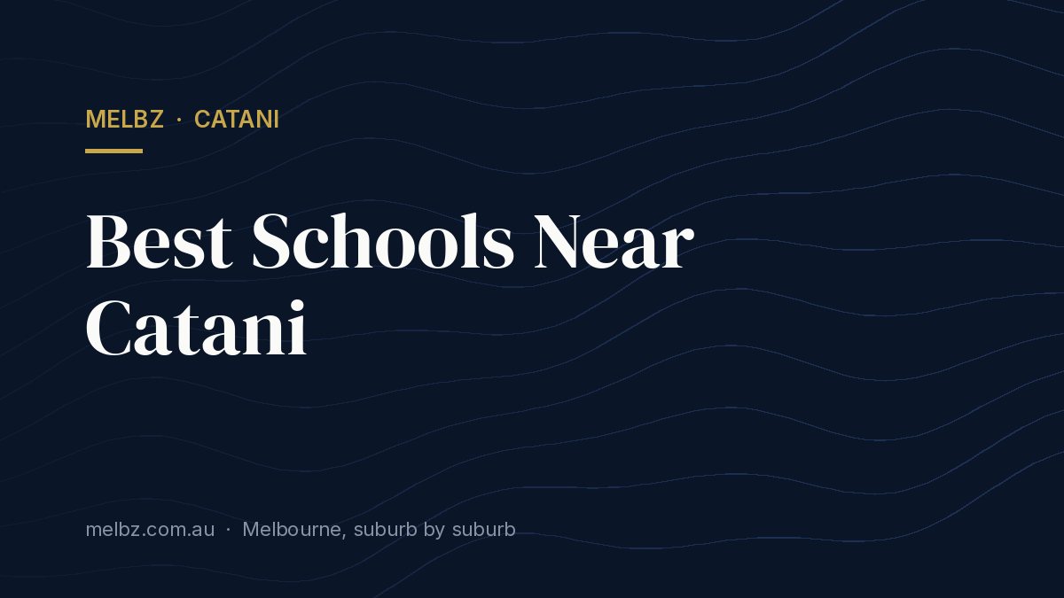Title card: Best Schools Near Catani