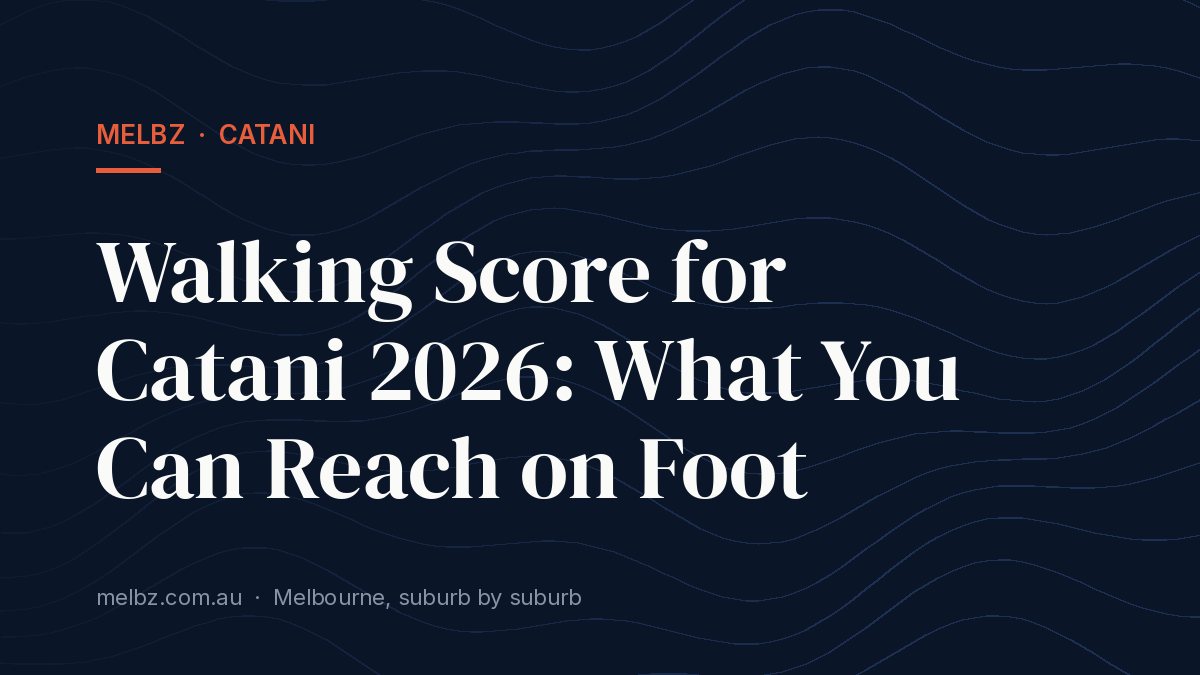 Title card: Walking Score for Catani 2026: What You Can Reach on Foot