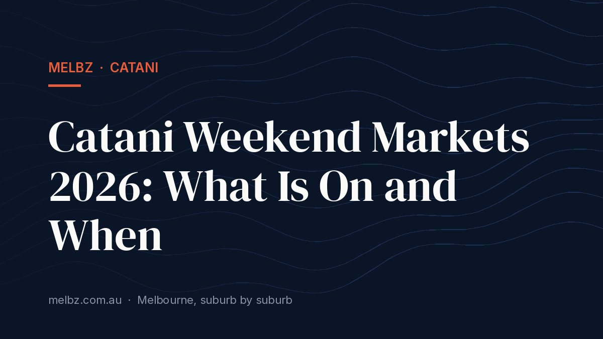 Title card: Catani Weekend Markets 2026: What Is On and When