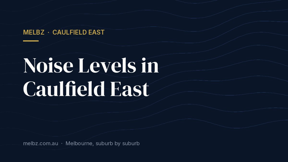 Title card: Noise Levels in Caulfield East