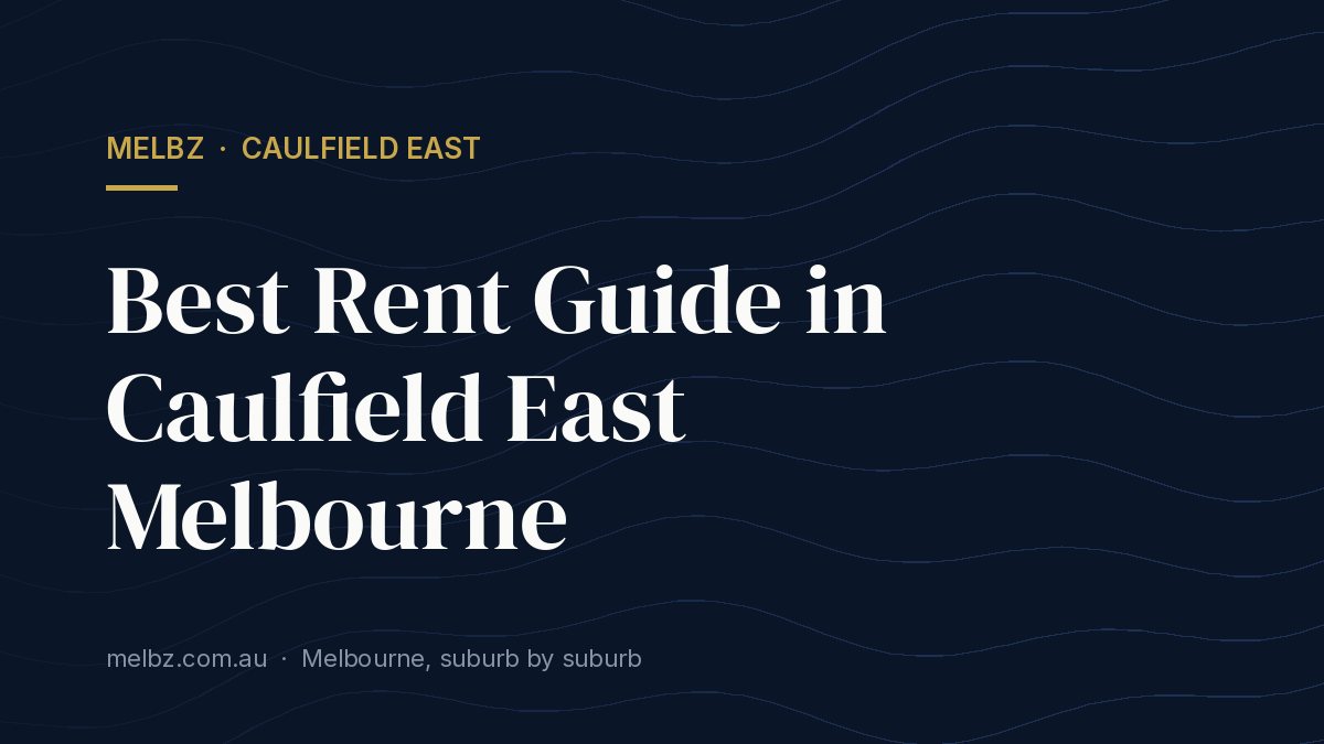 Title card: Best Rent Guide in Caulfield East Melbourne