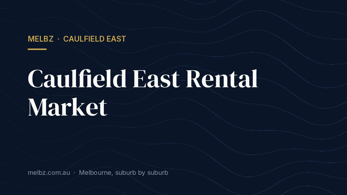 Title card: Caulfield East Rental Market