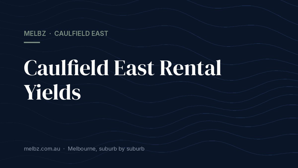 Title card: Caulfield East Rental Yields