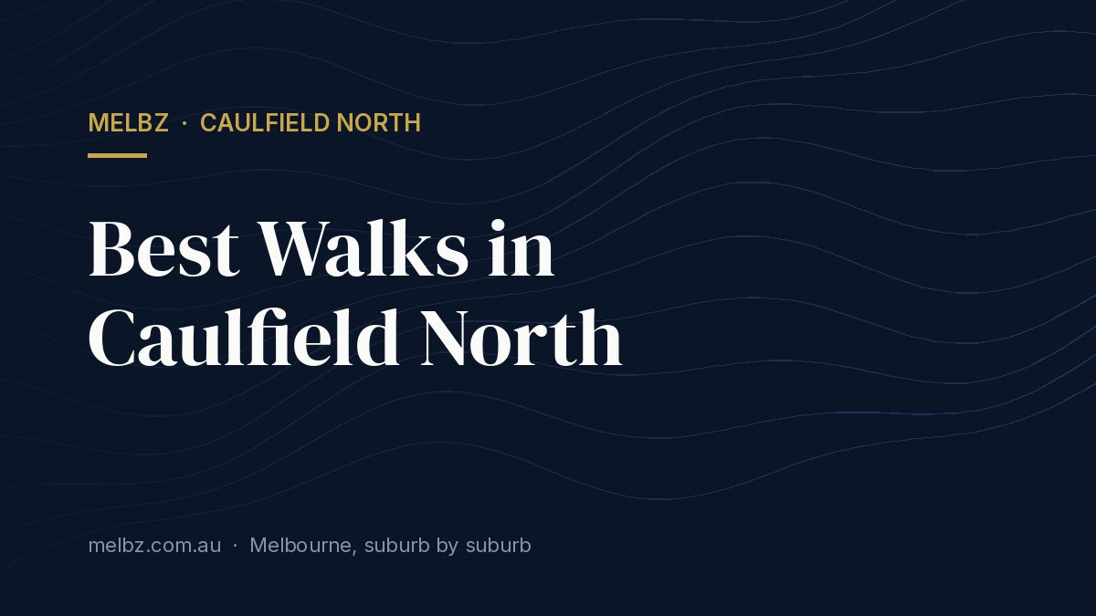 Title card: Best Walks in Caulfield North