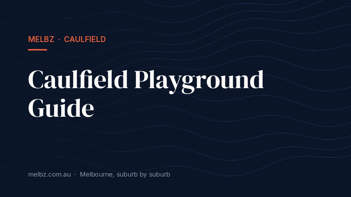 Title card: Caulfield Playground Guide