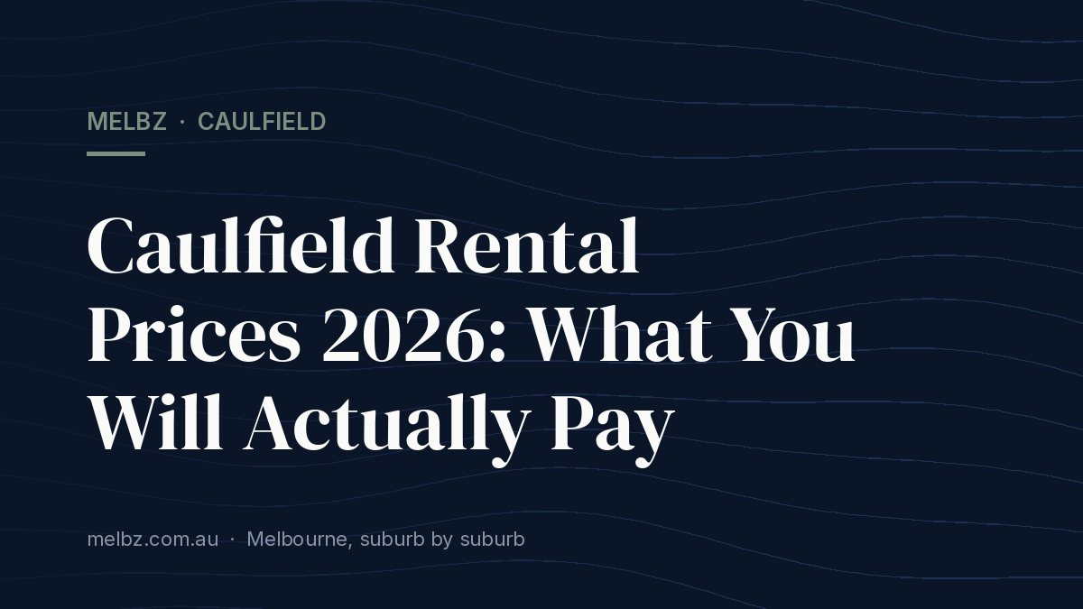 Title card: Caulfield Rental Prices 2026: What You Will Actually Pay