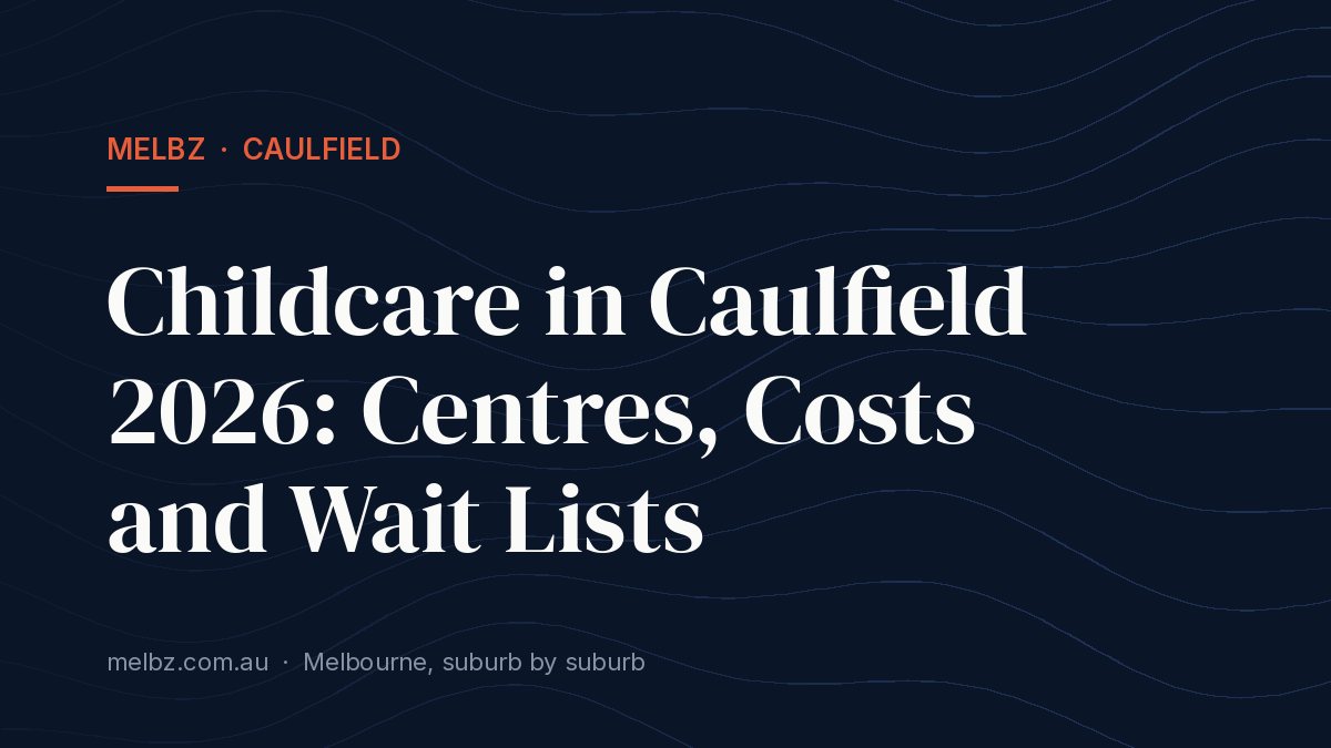 Title card: Childcare in Caulfield 2026: Centres, Costs and Wait Lists