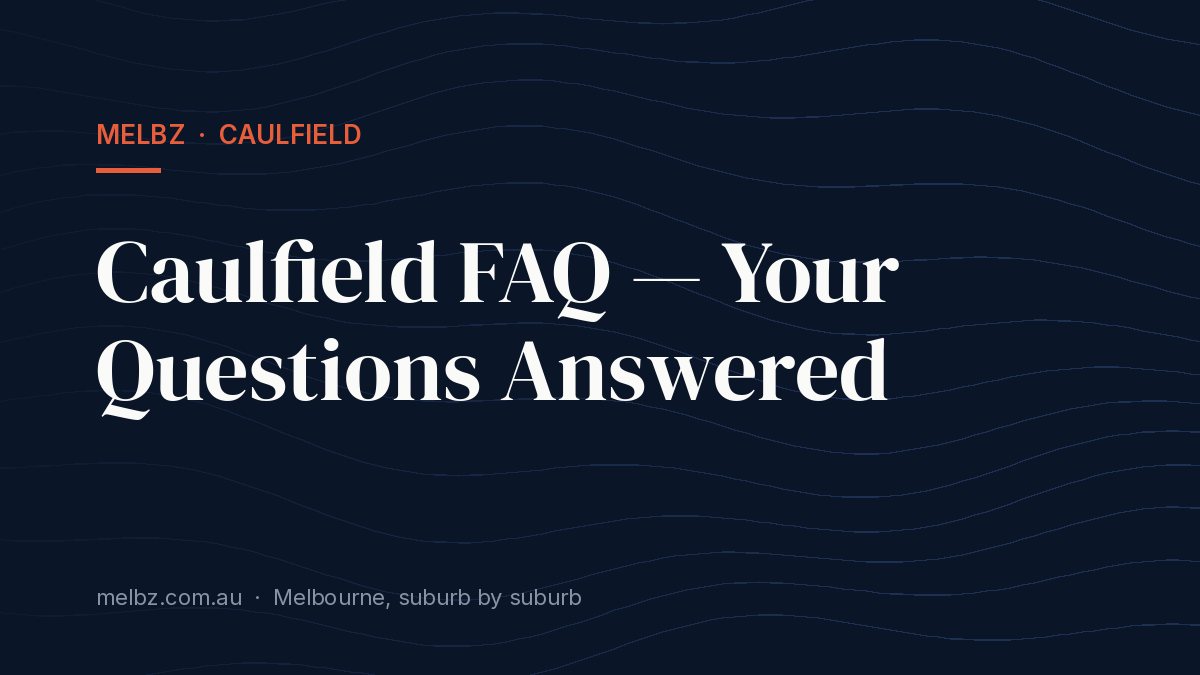 Title card: Caulfield FAQ — Your Questions Answered