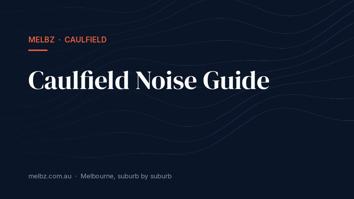 Title card: Caulfield Noise Guide