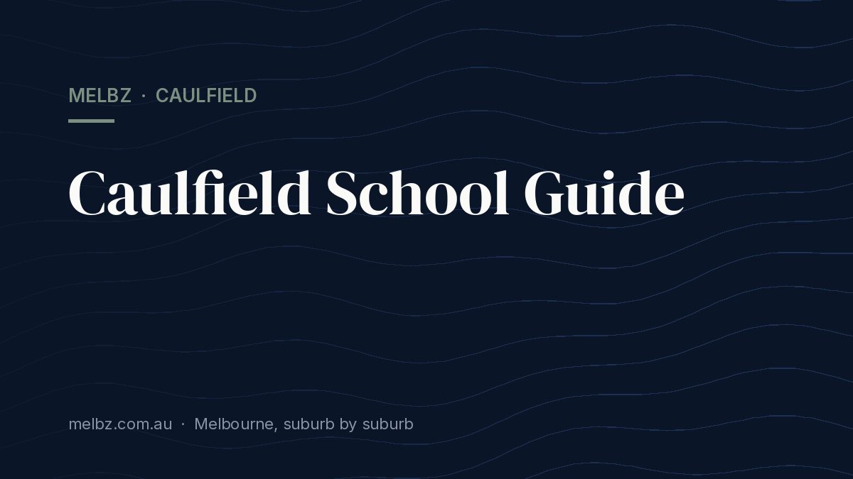 Title card: Caulfield School Guide
