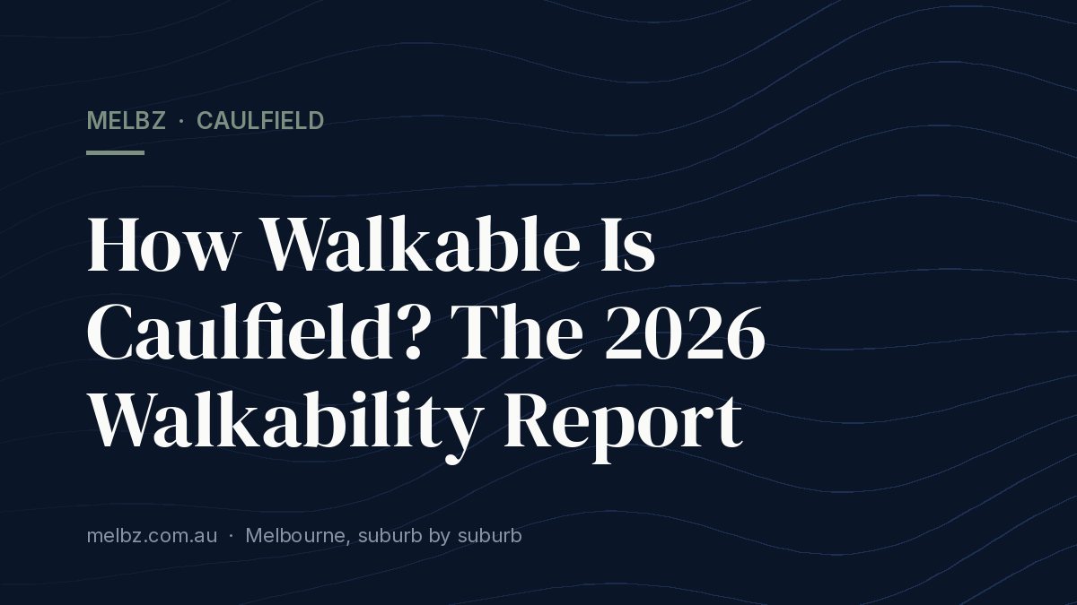 Title card: How Walkable Is Caulfield? The 2026 Walkability Report