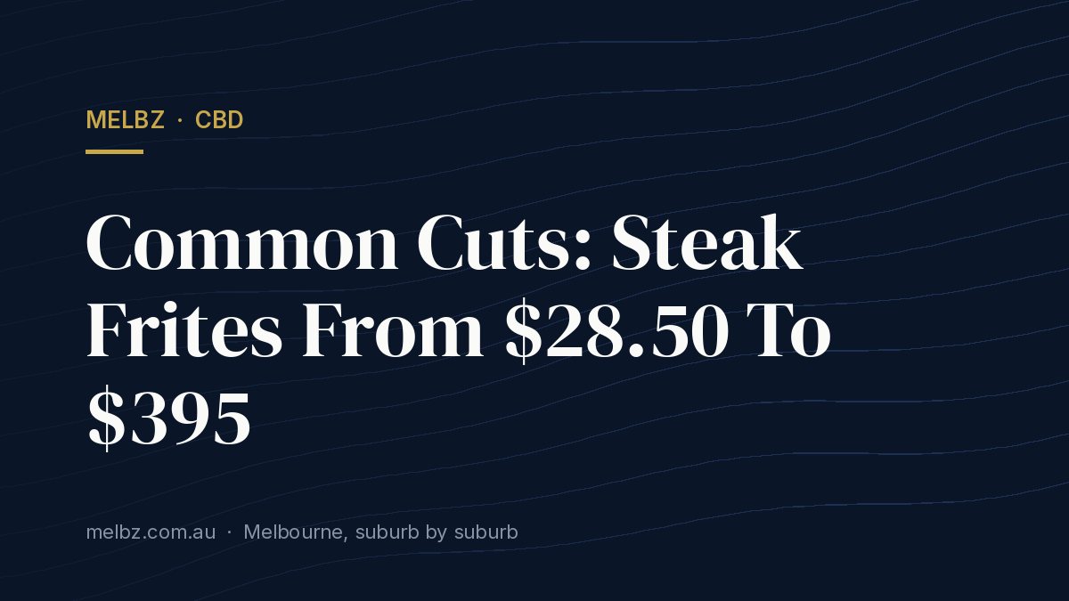 Title card: Common Cuts: Steak Frites From $28.50 To $395