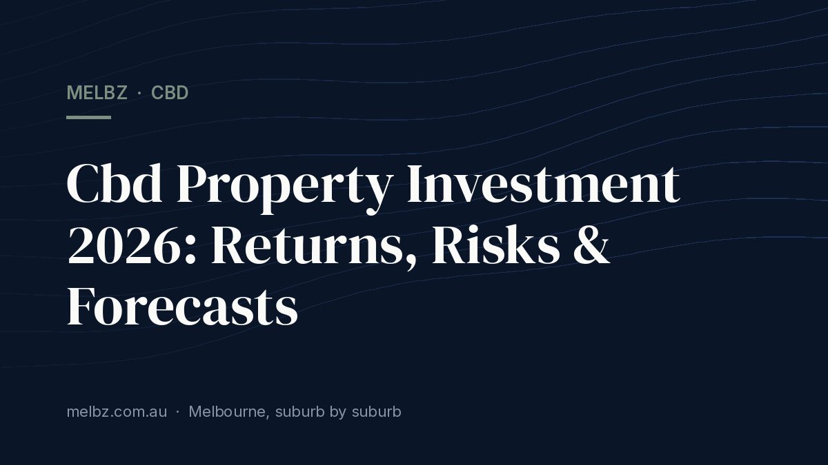 Title card: Cbd Property Investment 2026: Returns, Risks & Forecasts