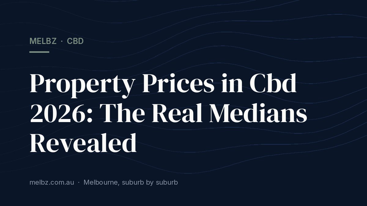 Title card: Property Prices in Cbd 2026: The Real Medians Revealed