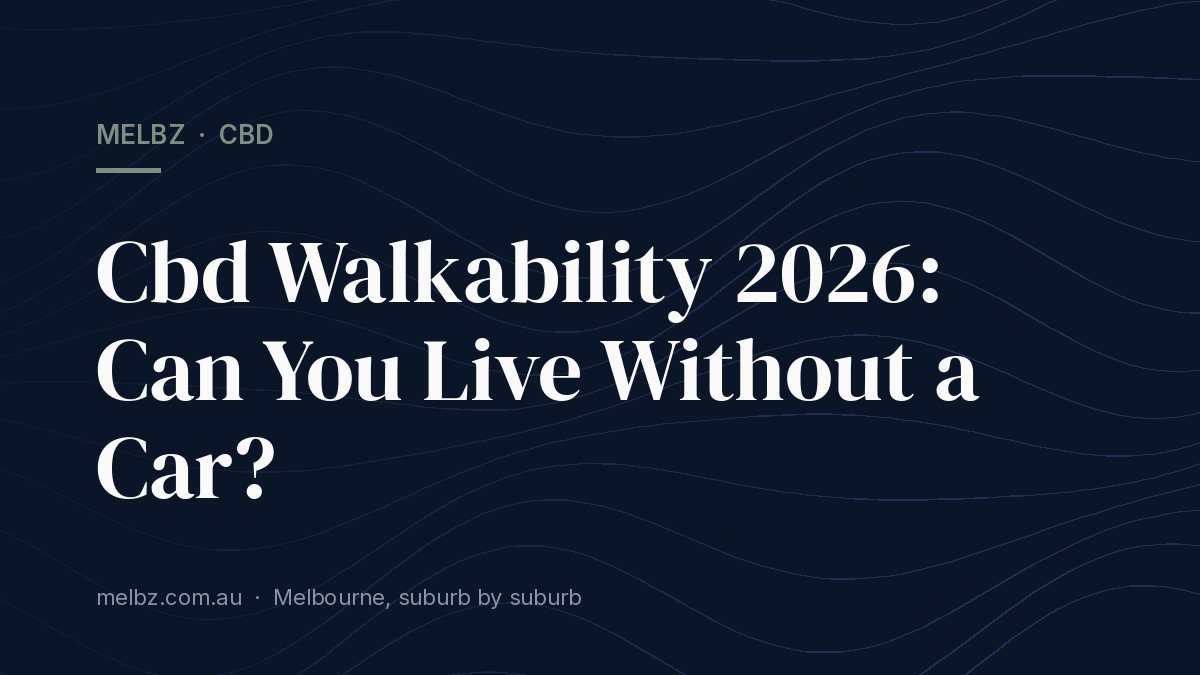 Title card: Cbd Walkability 2026: Can You Live Without a Car?