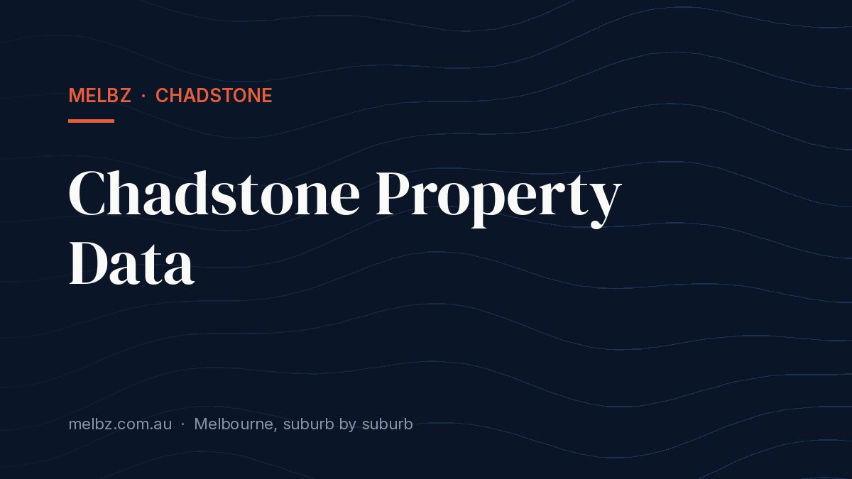 Title card: Chadstone Property Data