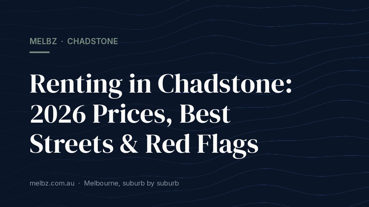 Title card: Renting in Chadstone: 2026 Prices, Best Streets & Red Flags