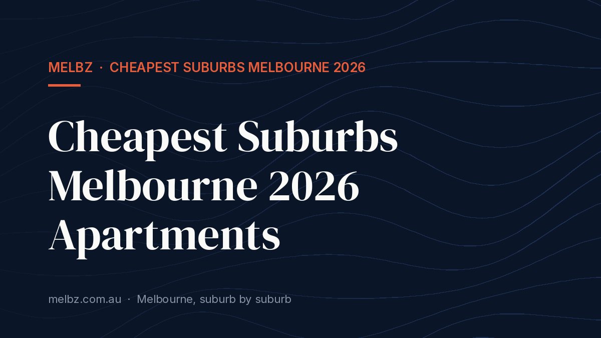 Title card: Cheapest Suburbs Melbourne 2026 Apartments