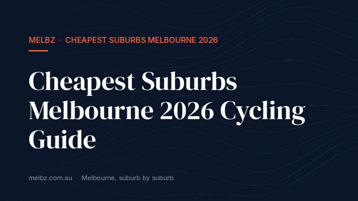 Title card: Cheapest Suburbs Melbourne 2026 Cycling Guide