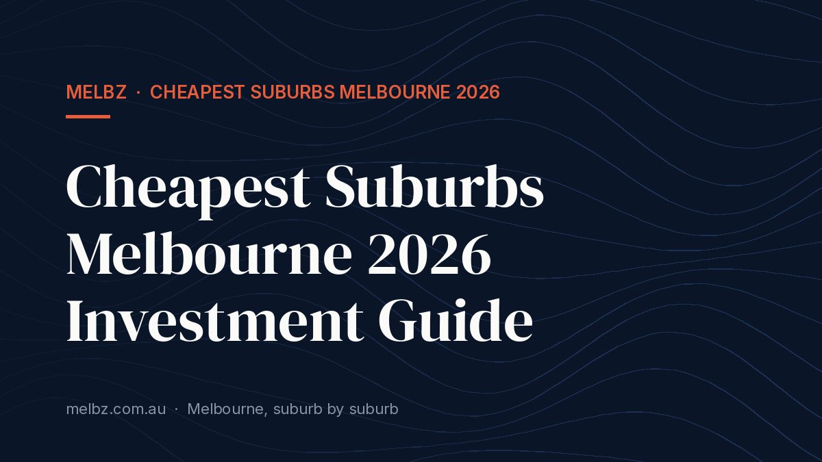 Title card: Cheapest Suburbs Melbourne 2026 Investment Guide