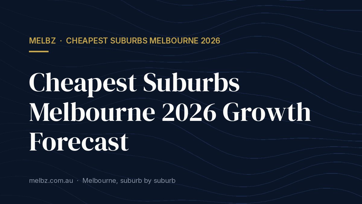 Title card: Cheapest Suburbs Melbourne 2026 Growth Forecast
