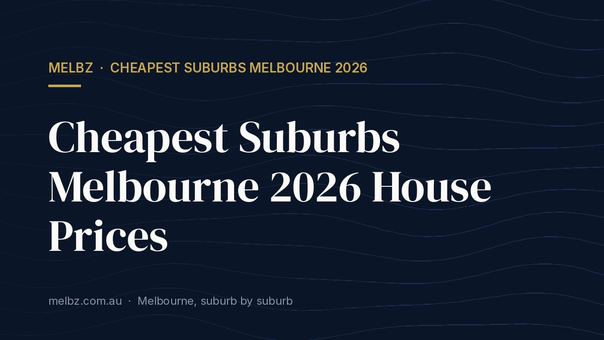 Title card: Cheapest Suburbs Melbourne 2026 House Prices