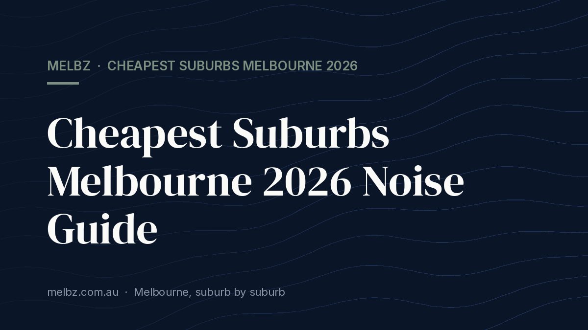 Title card: Cheapest Suburbs Melbourne 2026 Noise Guide