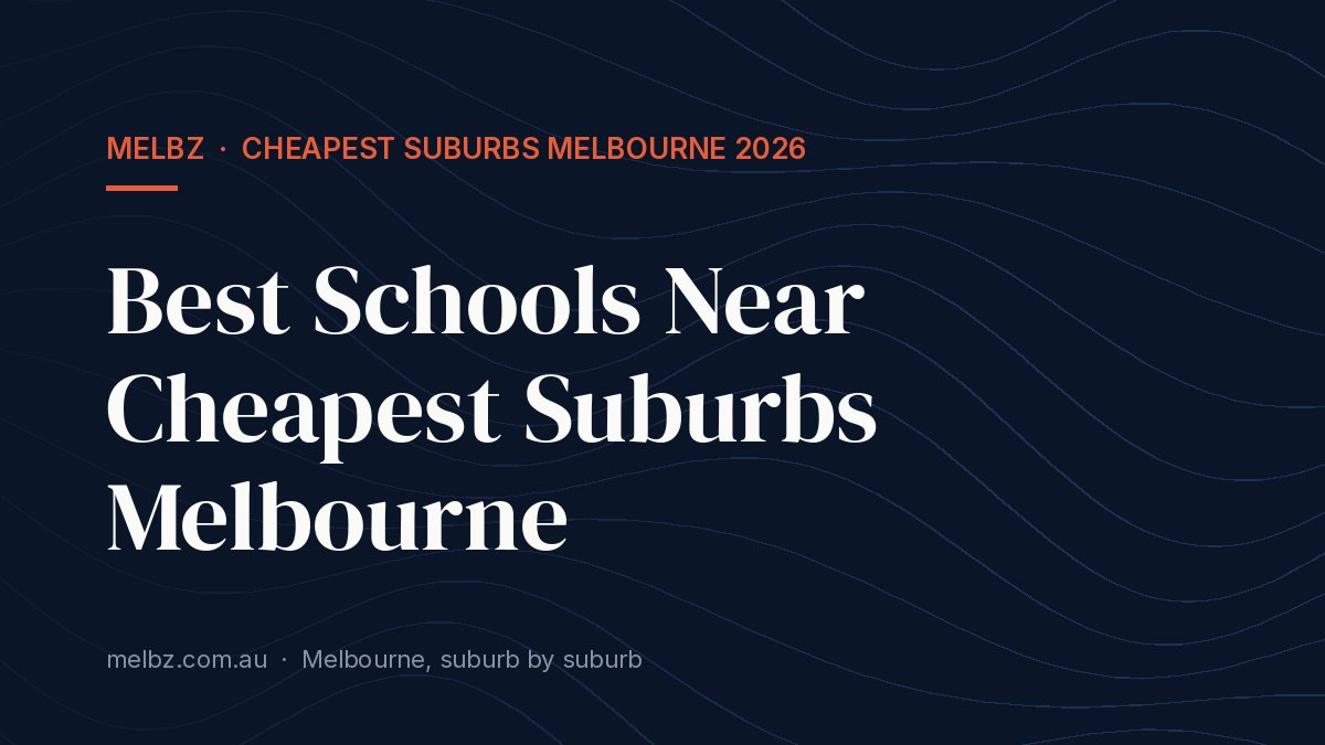 Title card: Best Schools Near Cheapest Suburbs Melbourne