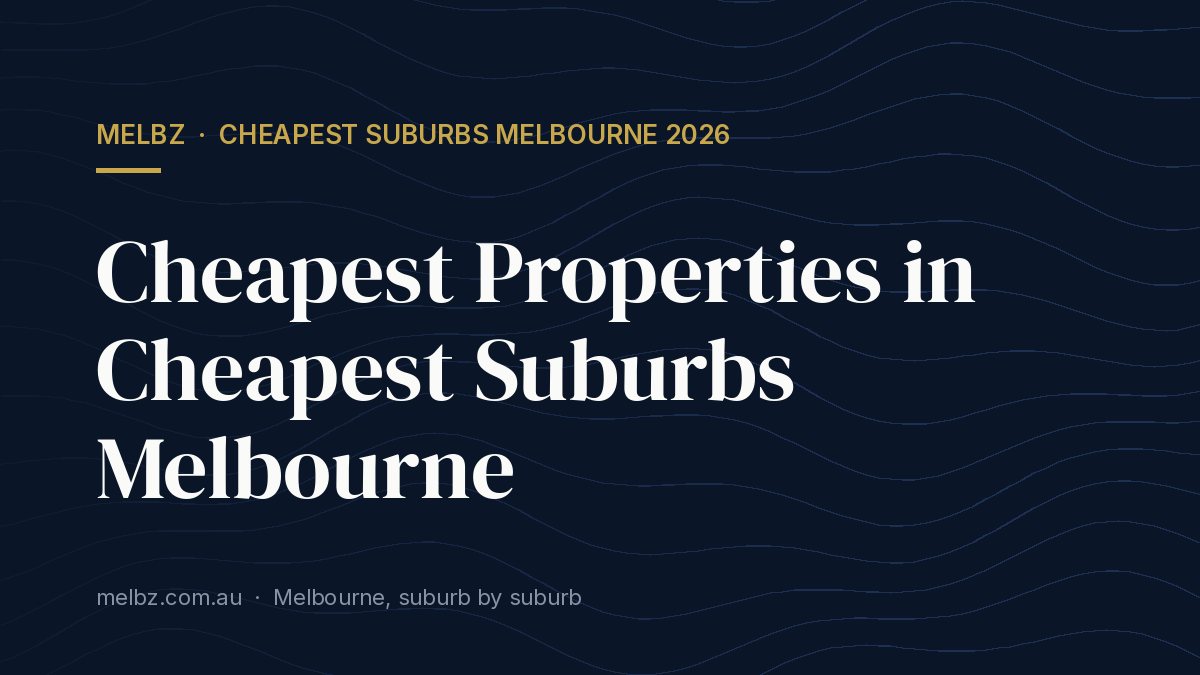 Title card: Cheapest Properties in Cheapest Suburbs Melbourne