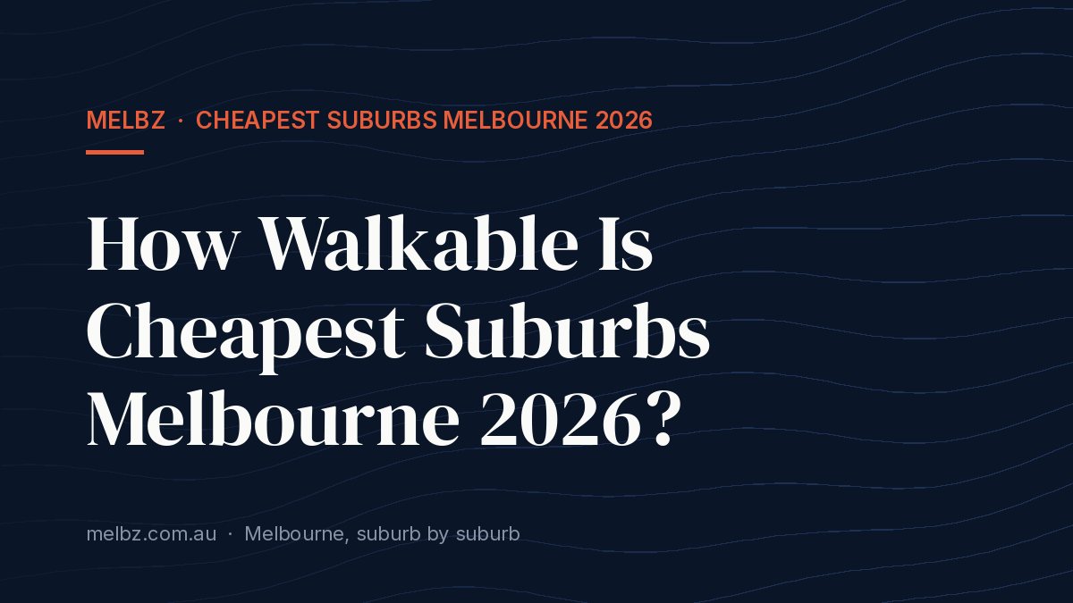 Title card: How Walkable Is Cheapest Suburbs Melbourne 2026?