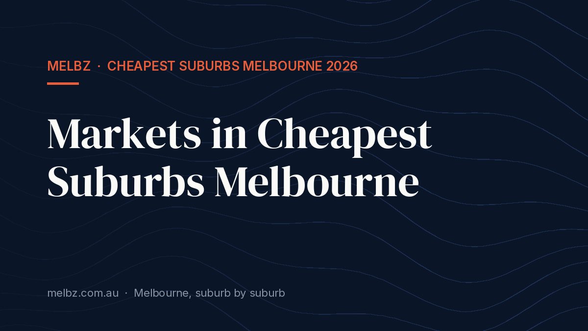 Title card: Markets in Cheapest Suburbs Melbourne