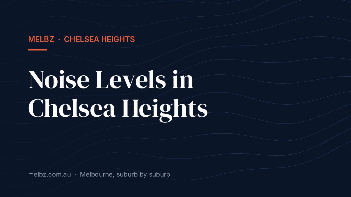 Title card: Noise Levels in Chelsea Heights